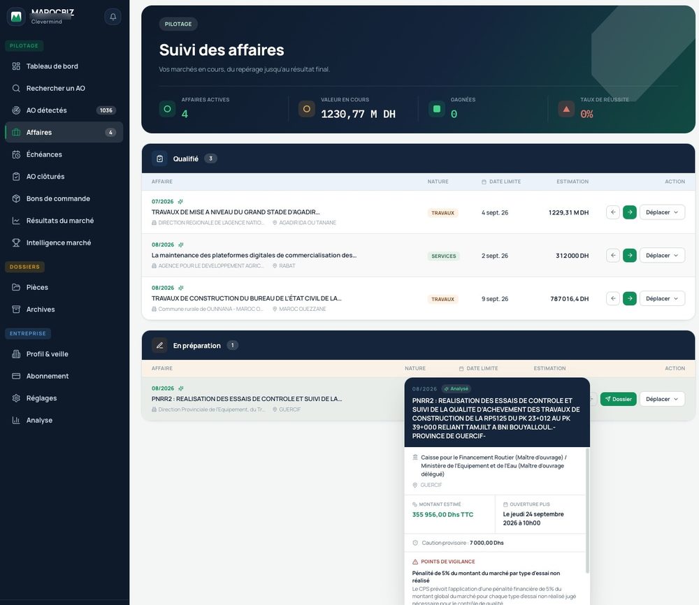 Vos affaires, organisées par étape
