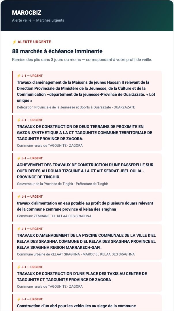Les alertes arrivent par email, détail complémentaire